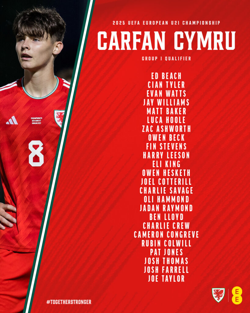 Cymru U21 squad announced for Liechtenstein and Lithuania