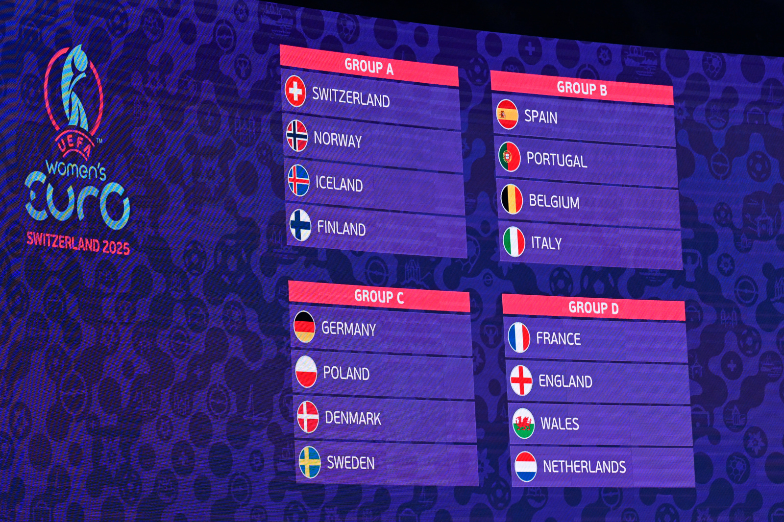 The Uefa Womens Euro 2025 Final England And Spain Your Guide - kmzb79d