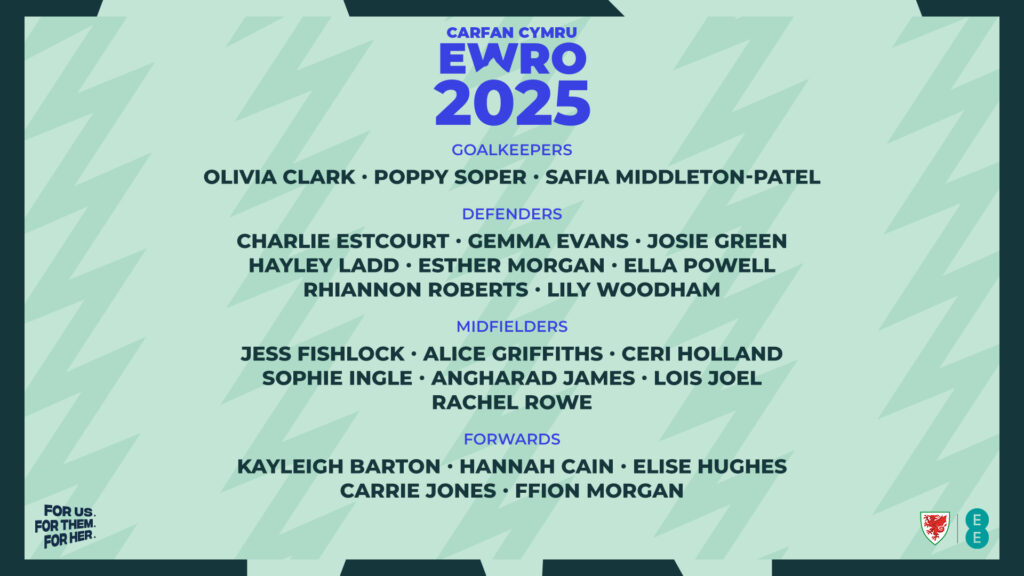 A graphic which includes the full list of Cymru players in the EURO 2025 squad
Olivia Clark (Leicester City), Safia Middleton-Patel (Manchester United), Poppy Soper (Unattached)
Charlie Estcourt (DC Power), Gemma Evans (Liverpool), Josie Green (Crystal Palace), Hayley Ladd (Everton), Esther Morgan (Sheffield United), Ella Powell (Bristol City), Rhiannon Roberts (Unattached), Lily Woodham (Seattle Reign)
Jess Fishlock (Seattle Reign), Alice Griffiths (Unattached), Ceri Holland (Liverpool), Sophie Ingle (Chelsea), Angharad James (Seattle Reign), Lois Joel (Newcastle United) Rachel Rowe (Southampton)
Kayleigh Barton (Unattached), Hannah Cain (Leicester City), Elise Hughes (Crystal Palace), Carrie Jones (IFK Norrköping), Ffion Morgan (Bristol City)